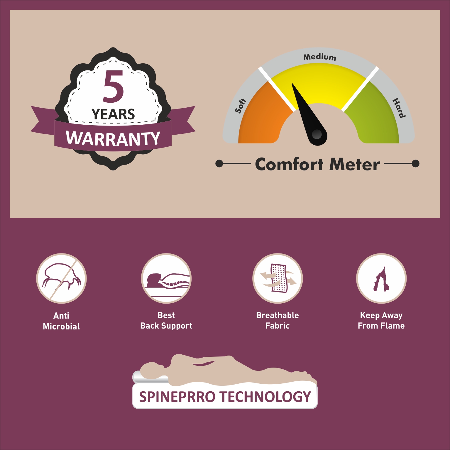 Matprro Mattress