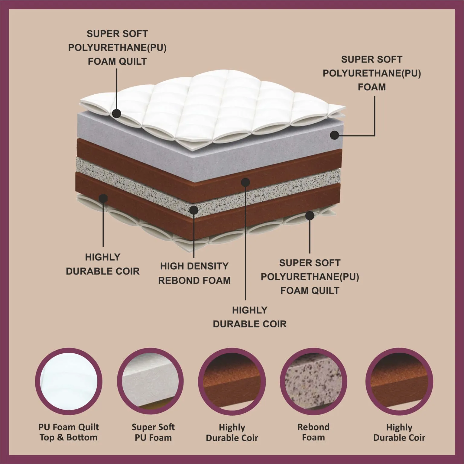 Matprro Ortho Ultima Coir Mattress - Image 2