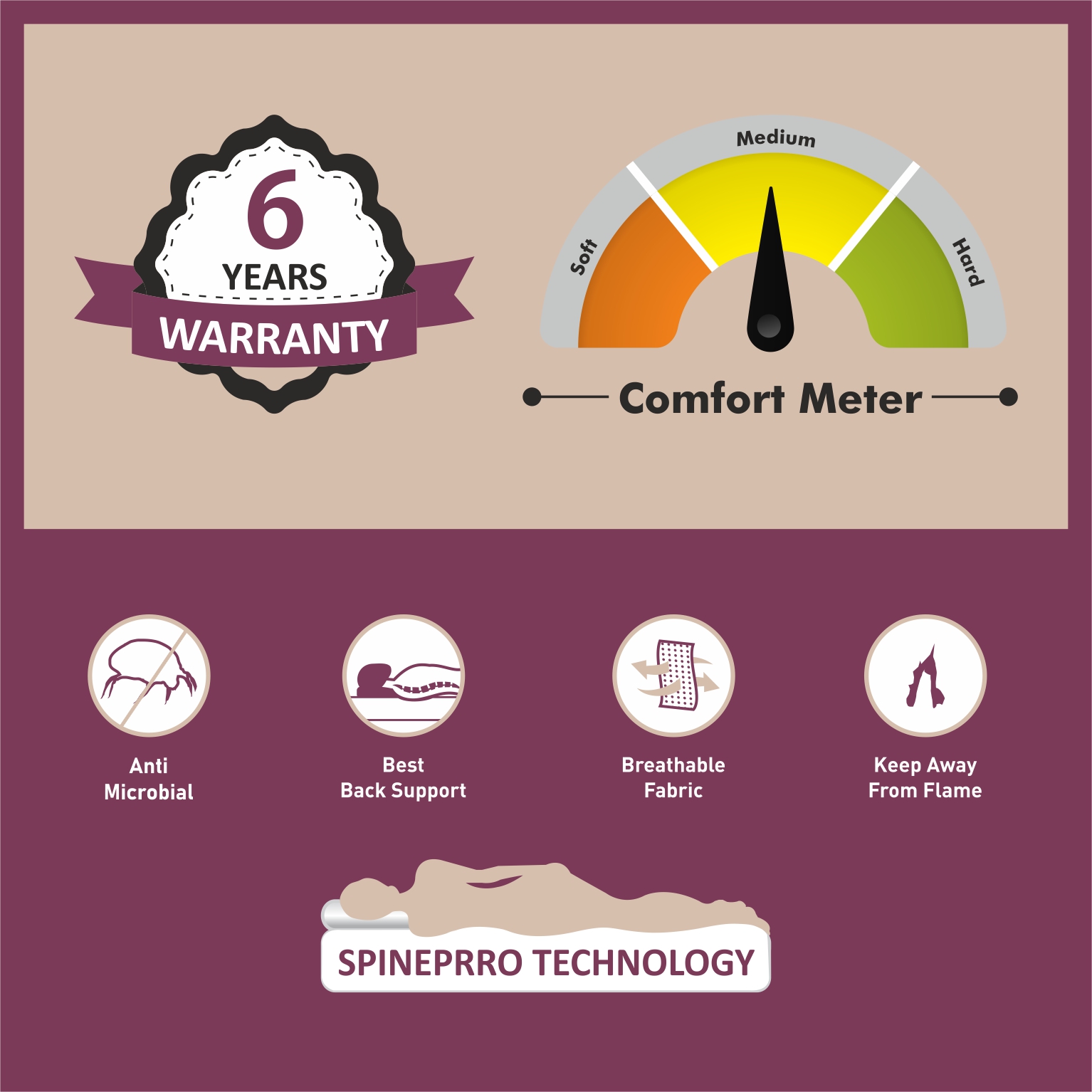 Matprro Mattress