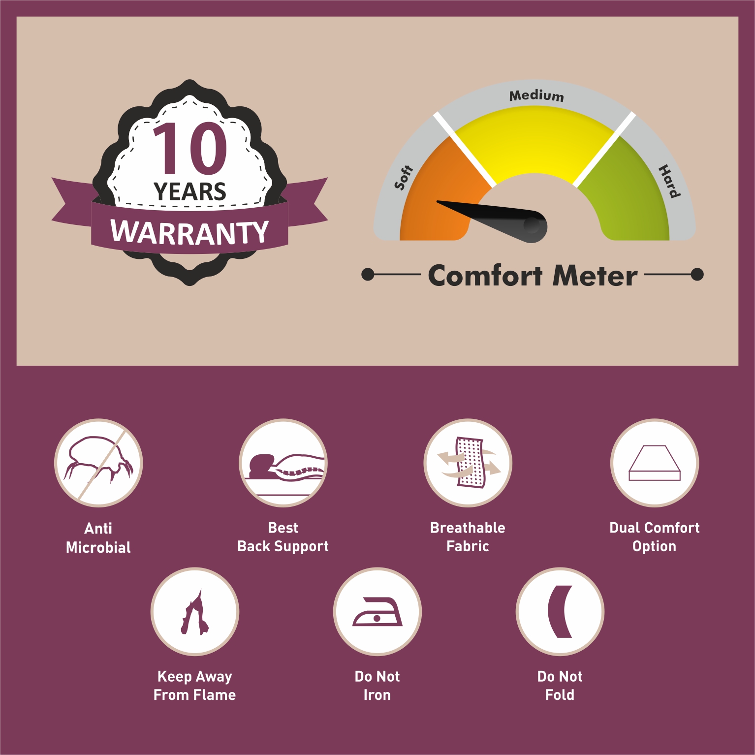 Matprro Mattress